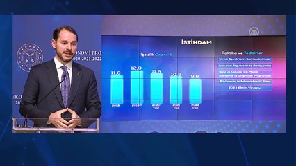 Albayrak: 'İşsizlik oranını 2020’de yüzde 11,8’e düşürmeyi hedefliyoruz' - ANKARA