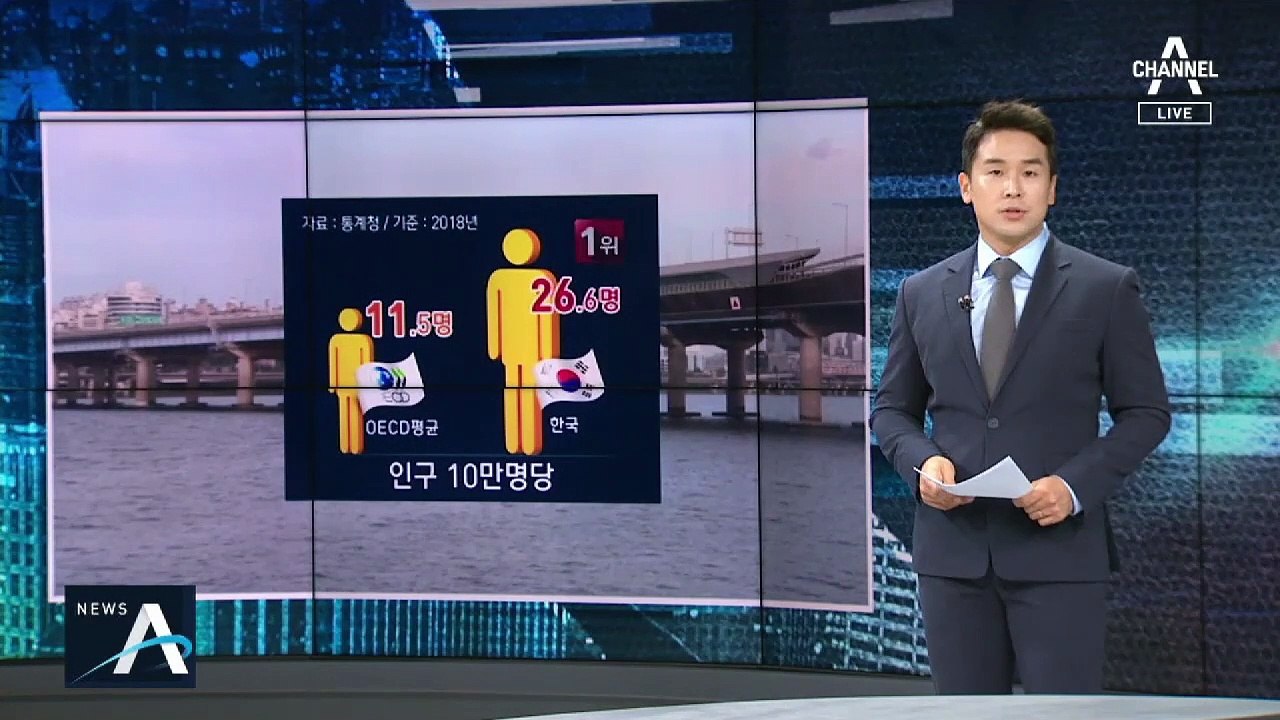 [김진이 간다]자살 부추긴다?…마포대교 ‘이상한 문구’