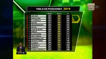 Resultado y tabla de posiciones de la fecha 27 en la Liga Pro