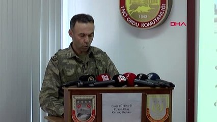 Tekirdağ yıldırım 2019 seferberlik tatbikatı, tekirdağ'da icra edildi