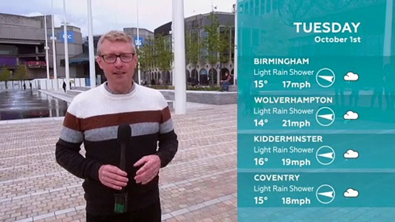 WEATHER: October 1st 2019
