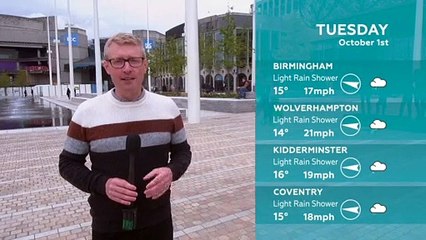 WEATHER: October 1st 2019