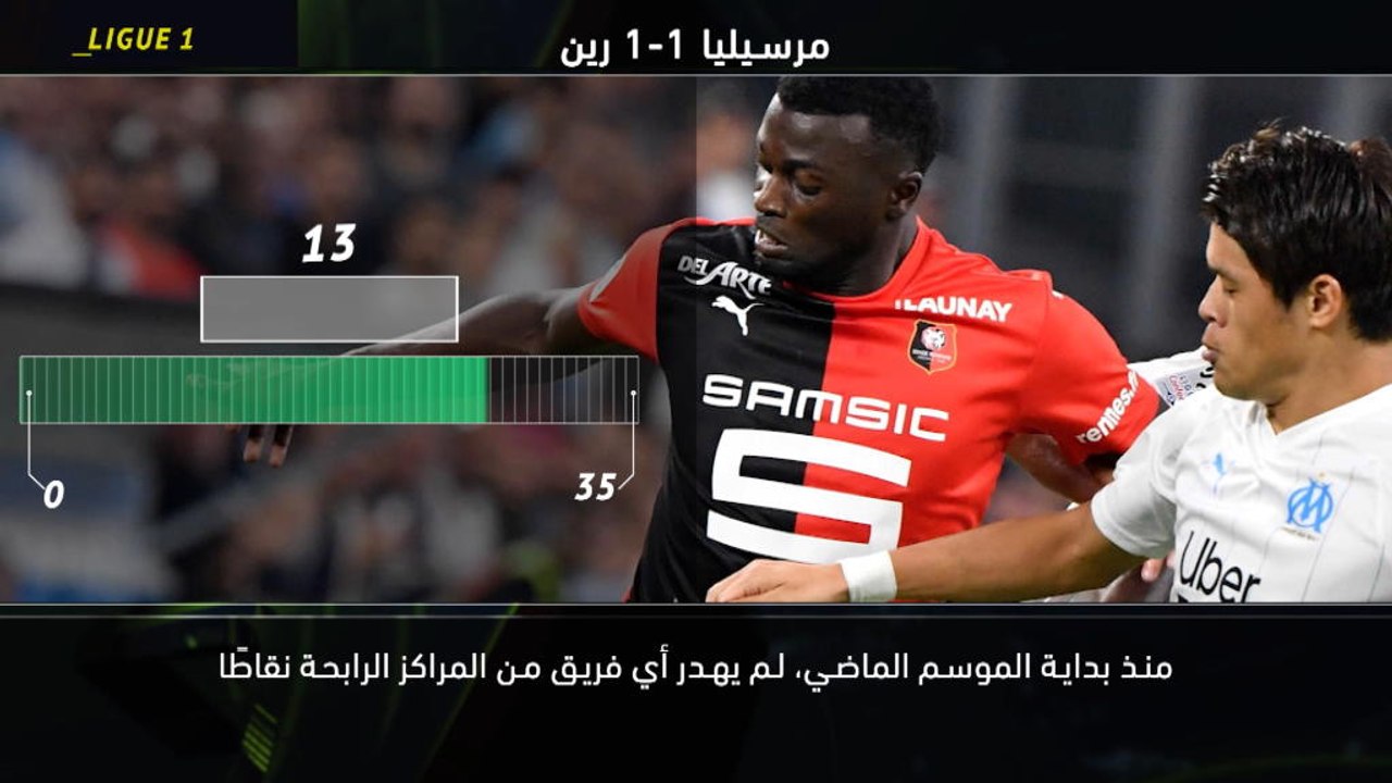كرة قدم: الدوري الفرنسي: خمس حقائق- غي مستمرّ في صناعة الفارق في باريس سان جيرمان