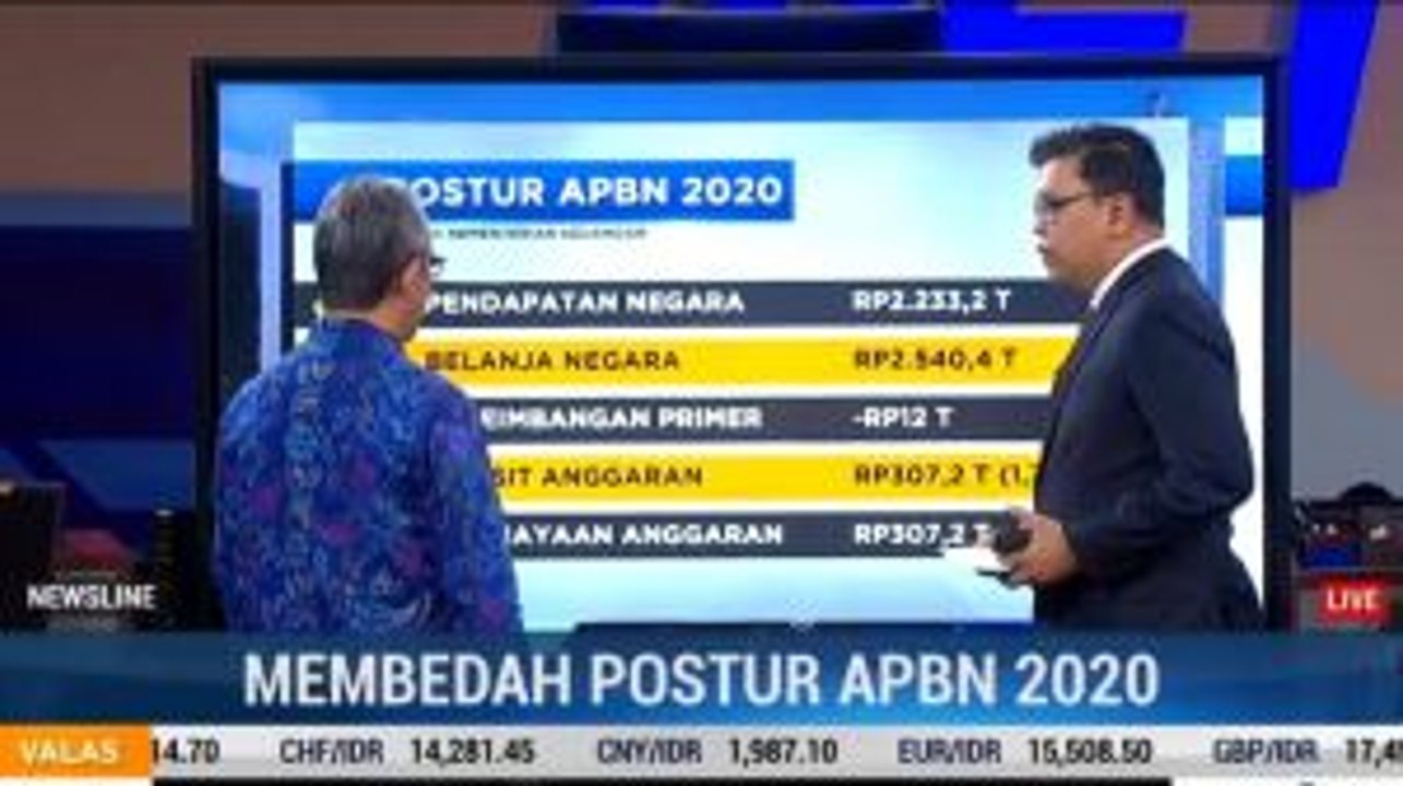 Membedah Postur APBN 2020 (2)
