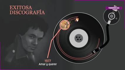 José José 1948-2019