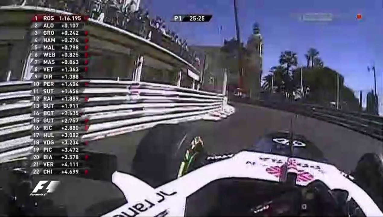 F1, Monaco 2013 (FP1) Valtteri Bottas Helmet-Cam OnBoard