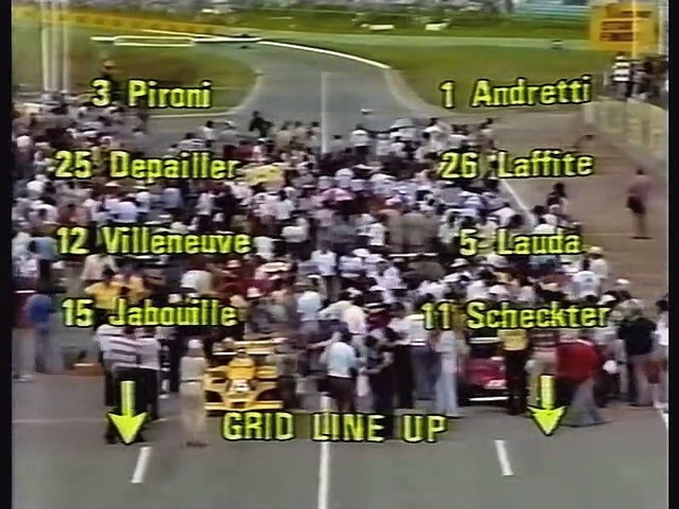 F1 1979 Race 03 - South African Grand Prix - Highlights