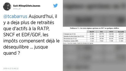 Réforme des retraites : Le gouvernement a reçu les syndicats RATP pour une « prise de contact »