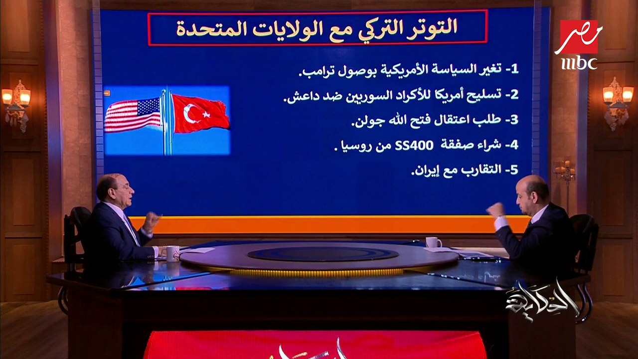 #الحكاية| اللواء د. سمير فرج يشرح أسباب التوترات بين تركيا والولايات المتحدة