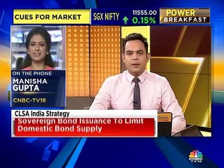 Update on crude and commodities