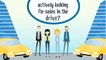 Are You a Profitable Auto Sales Manager | Sale more cars | Auto Sales Manager Training
