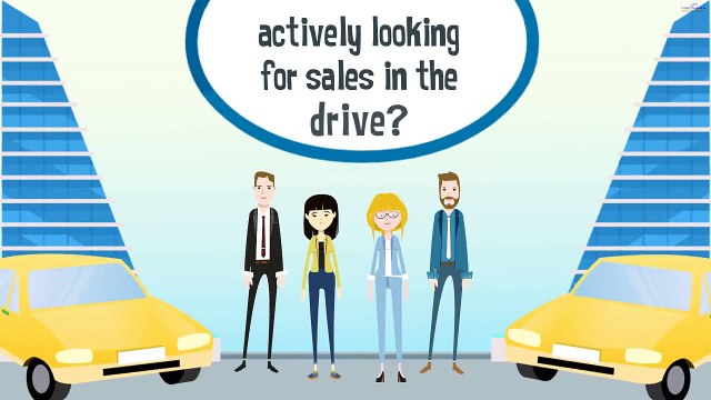 Are You a Profitable Auto Sales Manager | Sale more cars | Auto Sales Manager Training