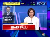 Stock ideas to trade for today by market expert Shrikant Chouhan of Kotak Securities