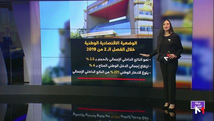 مدار الأخبار - المسائية 23:00 - 30/09/2019