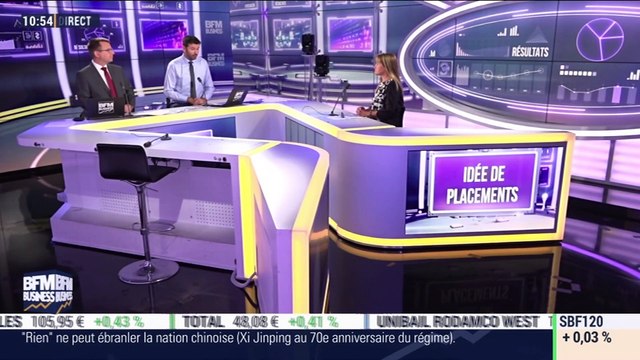 Idées de placements: Faut-il investir en actions ? - 01/10