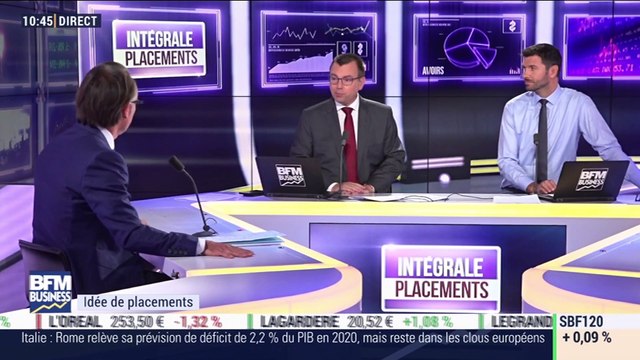 Idées de placements: La SCI, la panacée immobilière ? - 01/10