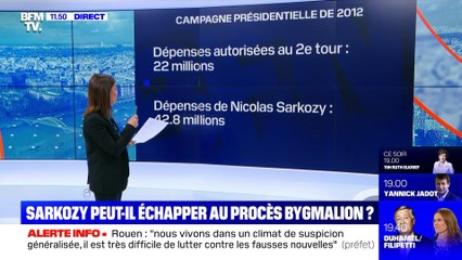 Sarkozy peut-il échapper au procès Bygmalion ? (3/3) - 01/10