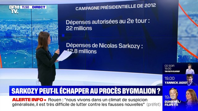Sarkozy peut-il échapper au procès Bygmalion ? (3/3) - 01/10