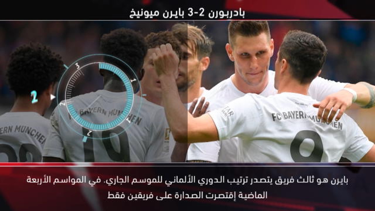 كرة قدم: الدوري الألماني: خمسة أمور... ليفاندوف...