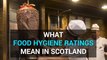 What do the food hygiene ratings in Scotland mean?