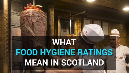 What do the food hygiene ratings in Scotland mean?