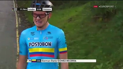 Aucune voiture ne s'arrete pour aider ce pauvre cycliste qui a besoin d'une roue