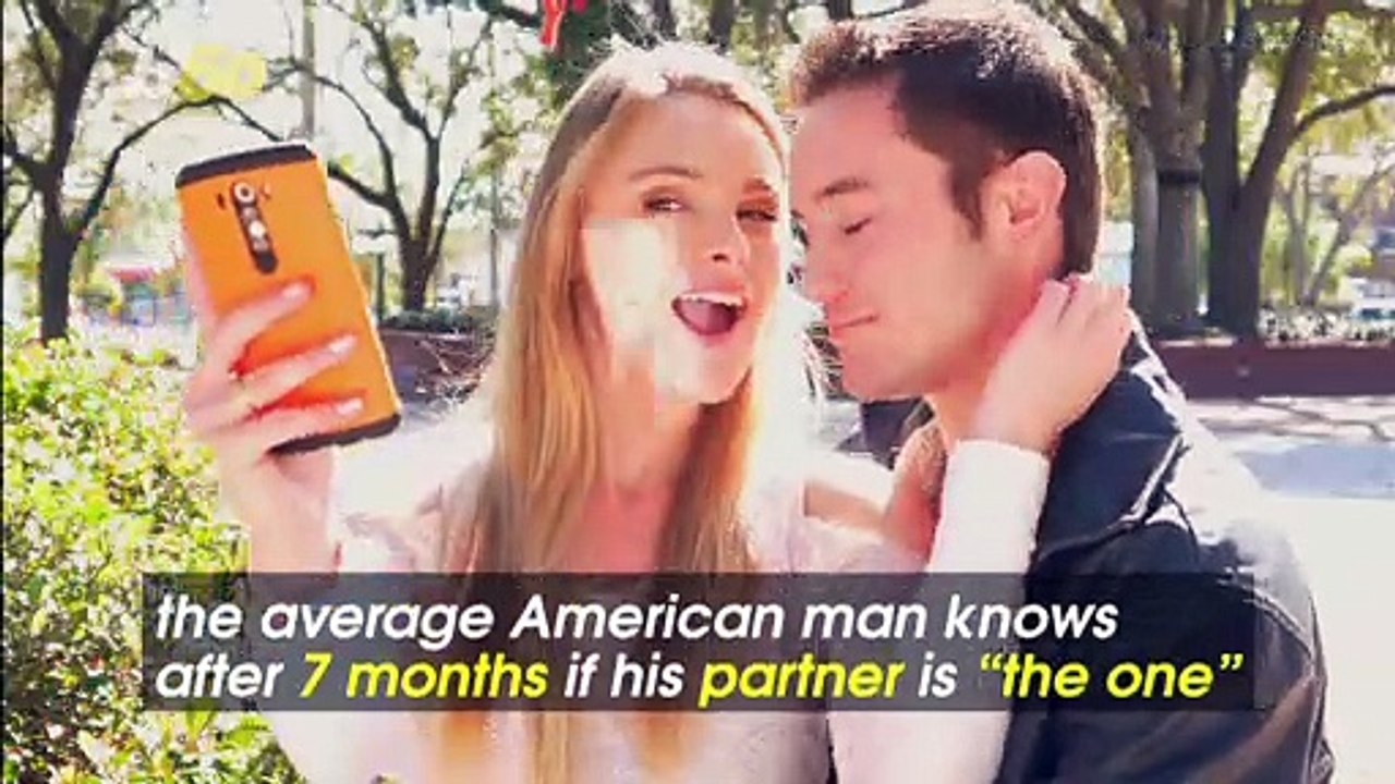 You’ll Know if Your Partner is ‘The One’ After Dating for This Long