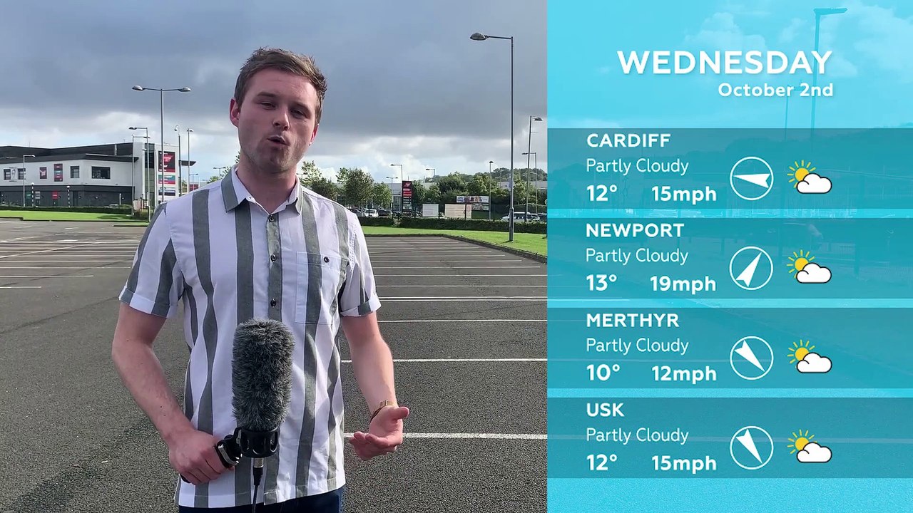 WEATHER: October 2nd 2019