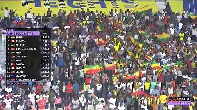 Athlétisme | Mondiaux de Doha 2019 : Le point des 17ᵉ Championnats du monde d'athlétisme au Qatar