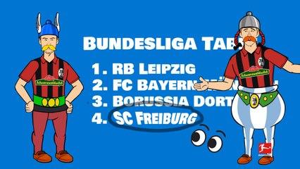 ¿Cómo logró Freiburg su sorprendente cuarto lugar en la Bundesliga? ⚽️ Descúbrelo con 442oons