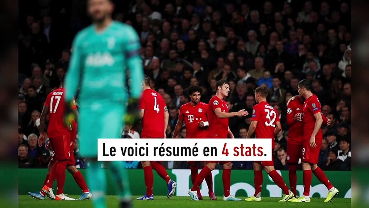 Les stats folles de Tottenham - Bayern Munich (2-7) - Foot - C1