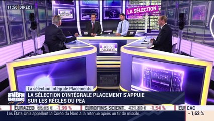 Sélection Intégrale Placements: Sartorius en repli de 15% - 02/10