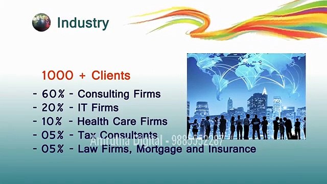 Cloud PBX and VoIP Phone System Service