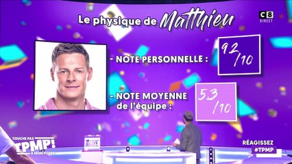 Les chroniqueurs notent le physique des autres chroniqueurs : et il y a des surprises !