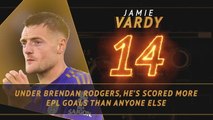 Fantasy Hot or Not - Vardy enjoying life under Rodgers