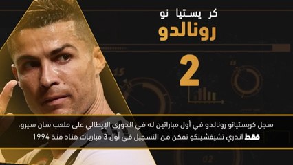 كرة قدم: الدوري الإيطالي: الصائبون والخائبون: رونالدو يتطلع لمعادلة تشيفشينكو