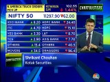 Shrikant Chouhan stock recommendations