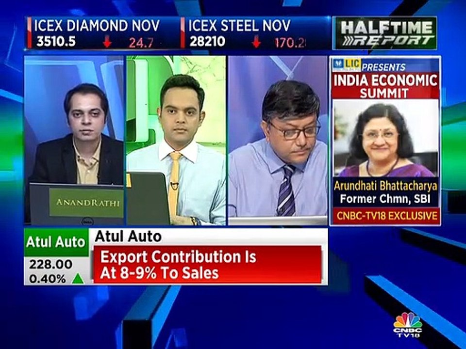 Here’s what stock expert Jay Thakkar of Anand Rathi is recommending to buy