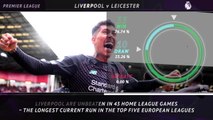5 Things... European record for Liverpool