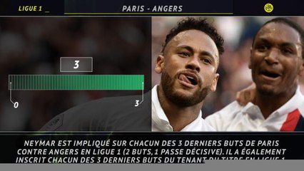 5 choses à savoir avant la 9e journée