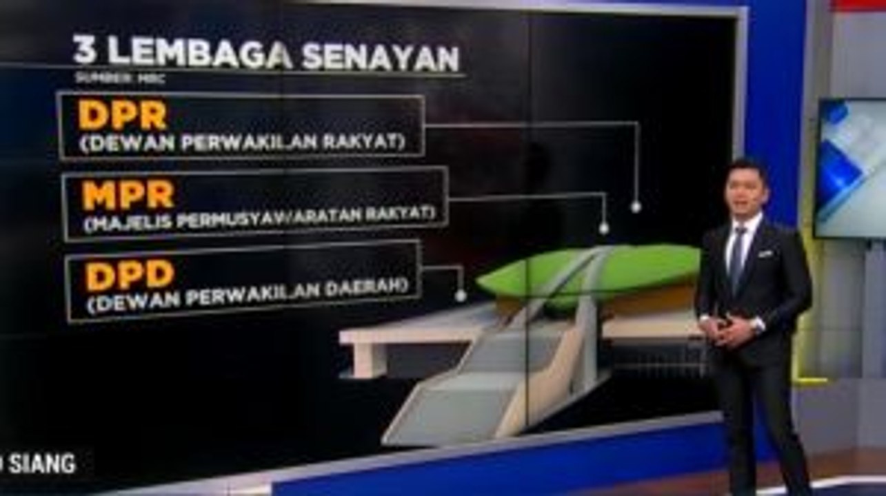 Kenali Tiga Lembaga Legislatif Senayan