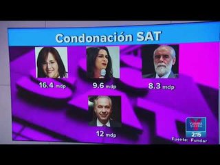 Esta es la lista de los famosos a los que el SAT les perdonó sus impuestos | Yuriria Sierra