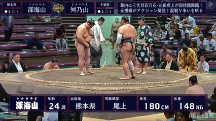 Fukamiyama vs Masunoyama - Aki 2019, Makushita - Day 8