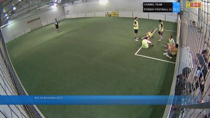 CARMEL TEAM Vs FITZROY FOOTBALL CLUB - 03/10/19 20:00 - LIGUE 1 - Poitiers Game Parc