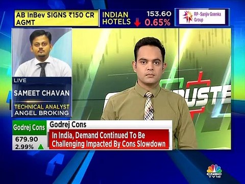 Here are a few stock tips by market expert Sameet Chavan of Angel Broking