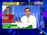 Here are some trading strategies from stock analysts Mitessh Thakkar & Pritesh Mehta