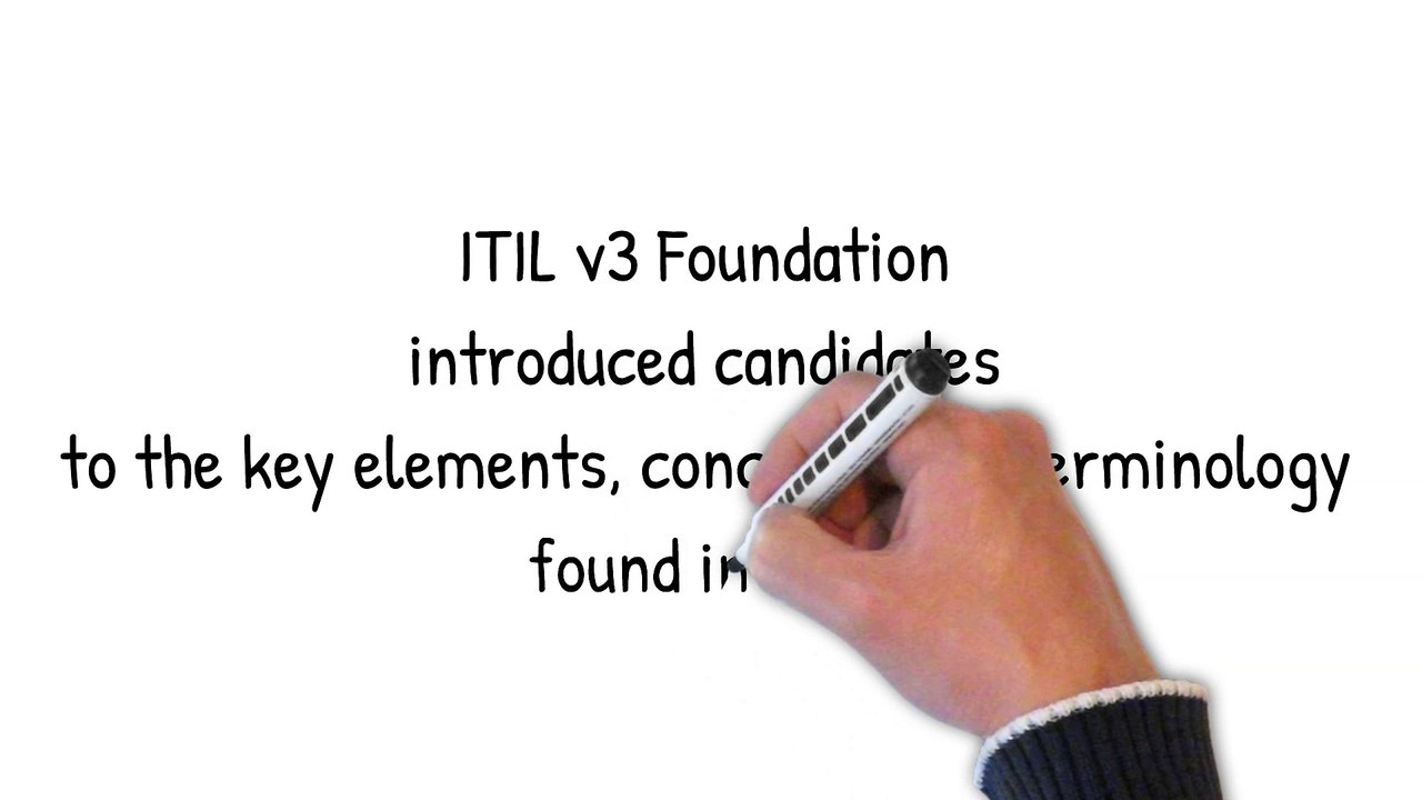 ITIL certification and how to pass it in 5 days