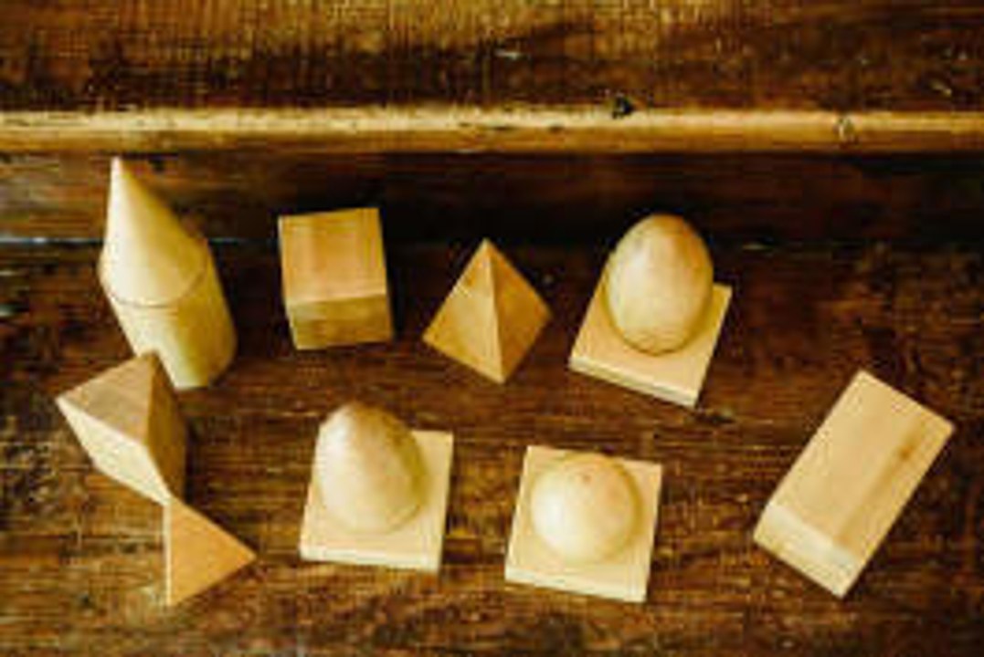 Die Berechnung von Volumen