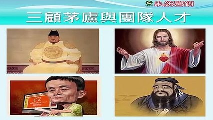 UST[營銷講座]A到A+第10課 結論與總複習 0前言概論4-1團隊系統的重要性