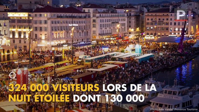 La Minute Tourisme - Gastronomie : comment MPG2019 a su ravir les papilles des Provençaux